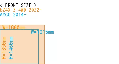 #bZ4X Z 4WD 2022- + AYGO 2014-